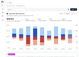 ARR Calculation Software 