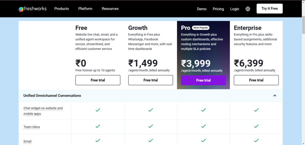 Freshchat pricing- TrendInSaas