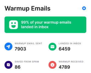 Getting Started with Email Warmup - TrendinSaas