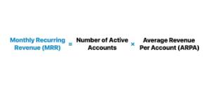 Monthly Recurring Revenue (MRR)