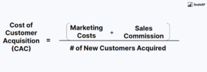 SaaS Metrics Customer Acquisition Costs (CAC)