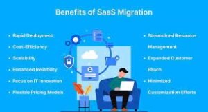 SaaS Migration: Leading Your Business 