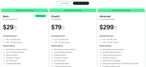 Shopify Pricing Is It Good Value for Money in 2025