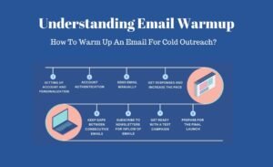 Understanding Warm up email