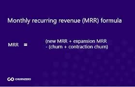 What is Monthly Recurring Revenue (MRR) in marketing metrics 