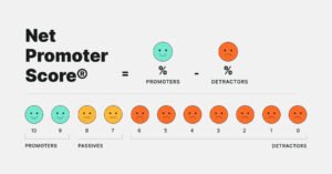 What is Net Promoter Score