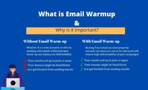 Why Email Warmup is impoartant