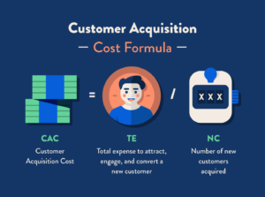 customer acquisition cost formula calcualtion example