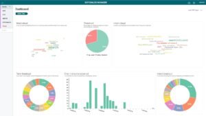 sofi dashboard