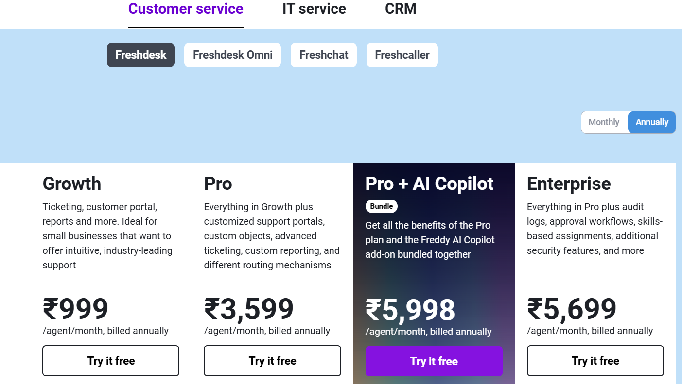 Freshdesk’s pricing plans cater to different business sizes