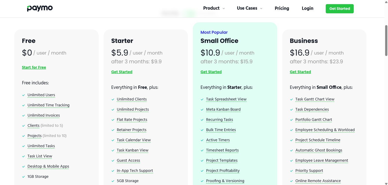 Paymo’s pricing structure is designed to accommodate various business needs