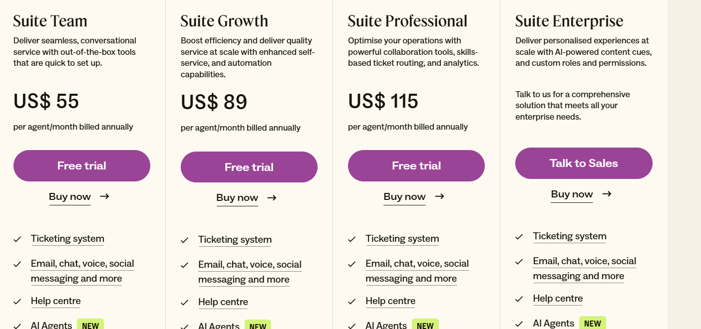 Zendesk for Service