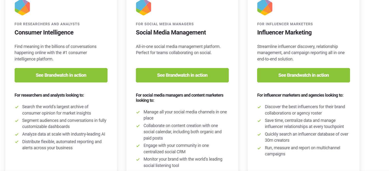 Brandwatch does not offer fixed pricing