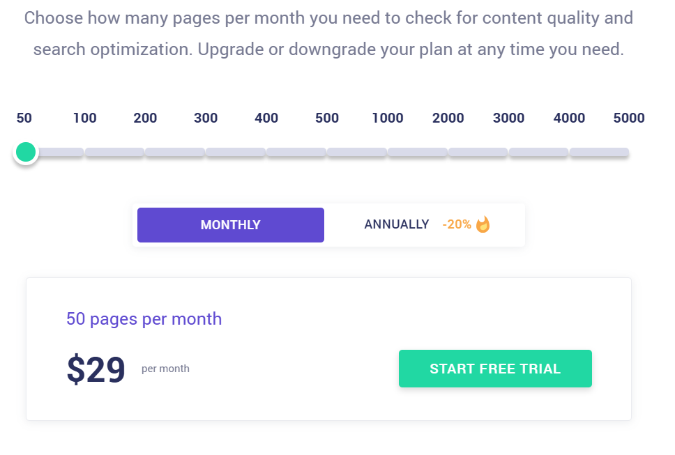 Copywritely offers flexible pricing based on the number of pages analyzed per month
