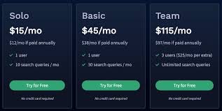 Honest Frase.io Review 2025 Read This Before You Buy