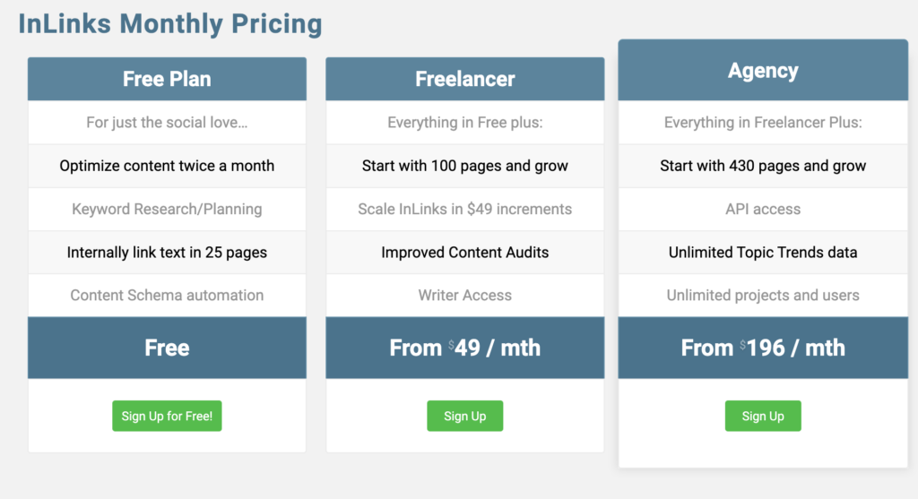 Is InLinks one of the best SEO tools