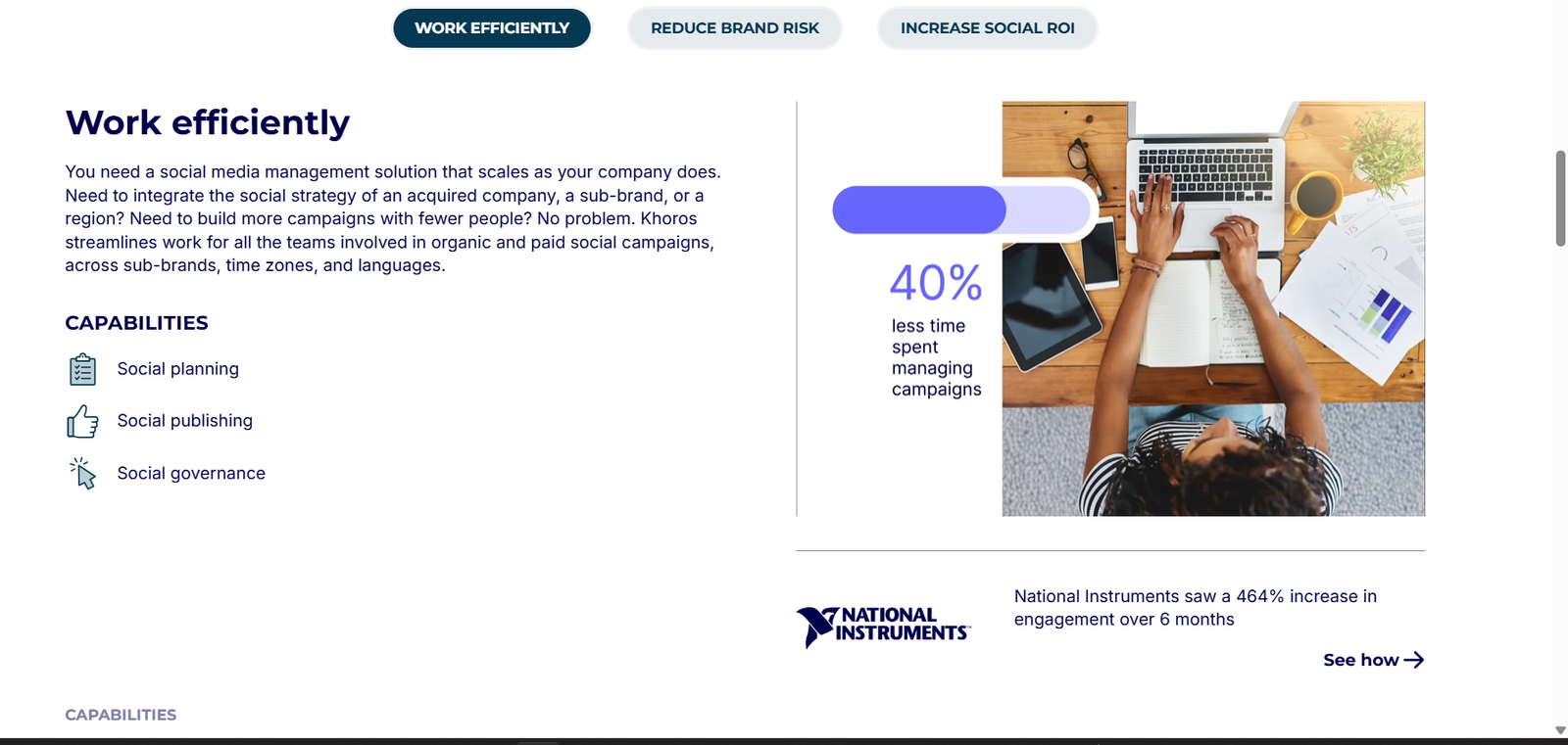 Khoros follows a custom pricing model, tailored to the specific needs of each business