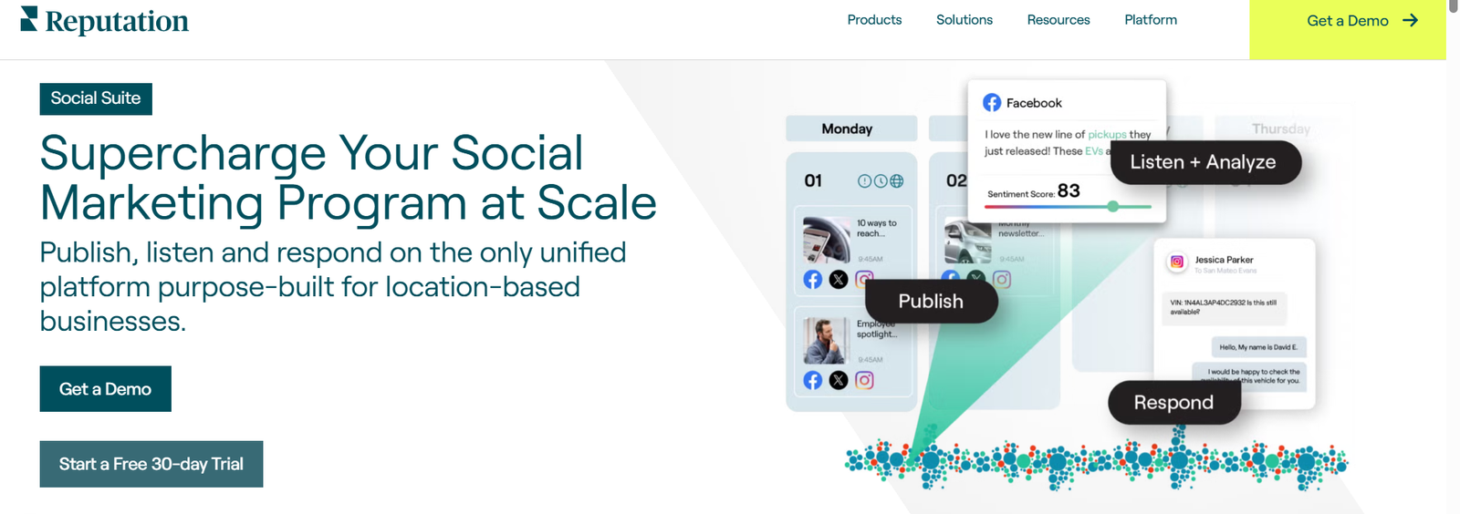 Reputation Social Suite offers a free 30-day trial