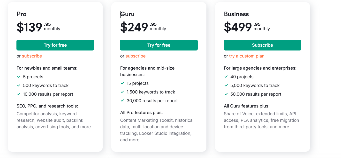 Semrush is an all-in-one digital marketing toolkit designed for SEO professionals, agencies and its pricing