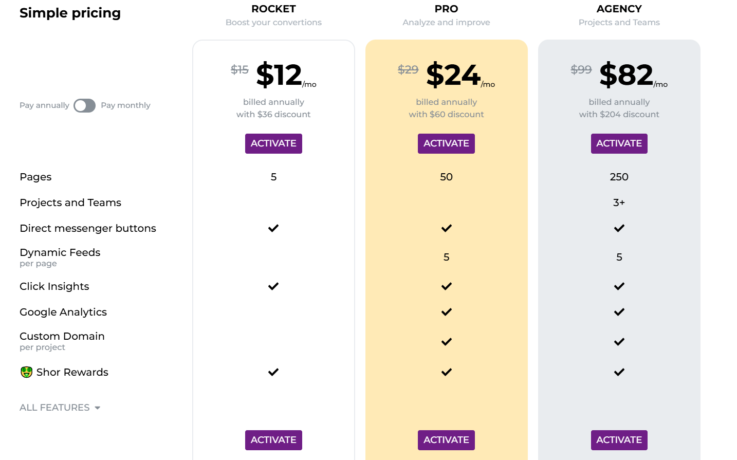 Shorby’s pricing structure includes three main plans