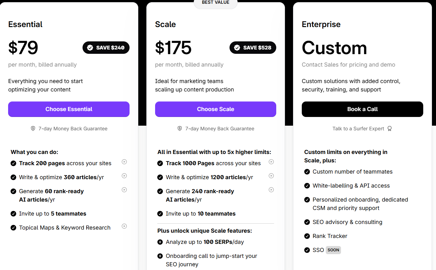 SurferSEO offers flexible pricing to suit different content needs