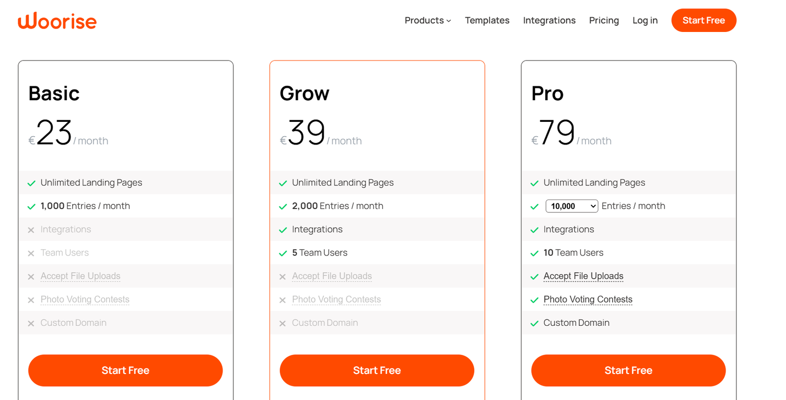 Woorise follows a tiered pricing model, ensuring affordability for different user levels Woorise