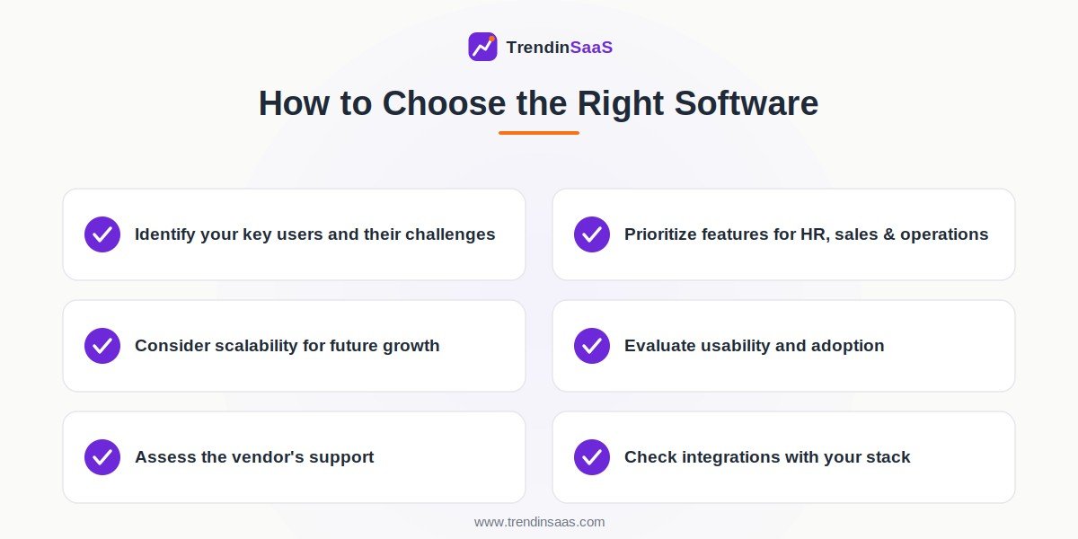 Choose the Right Business Management Software