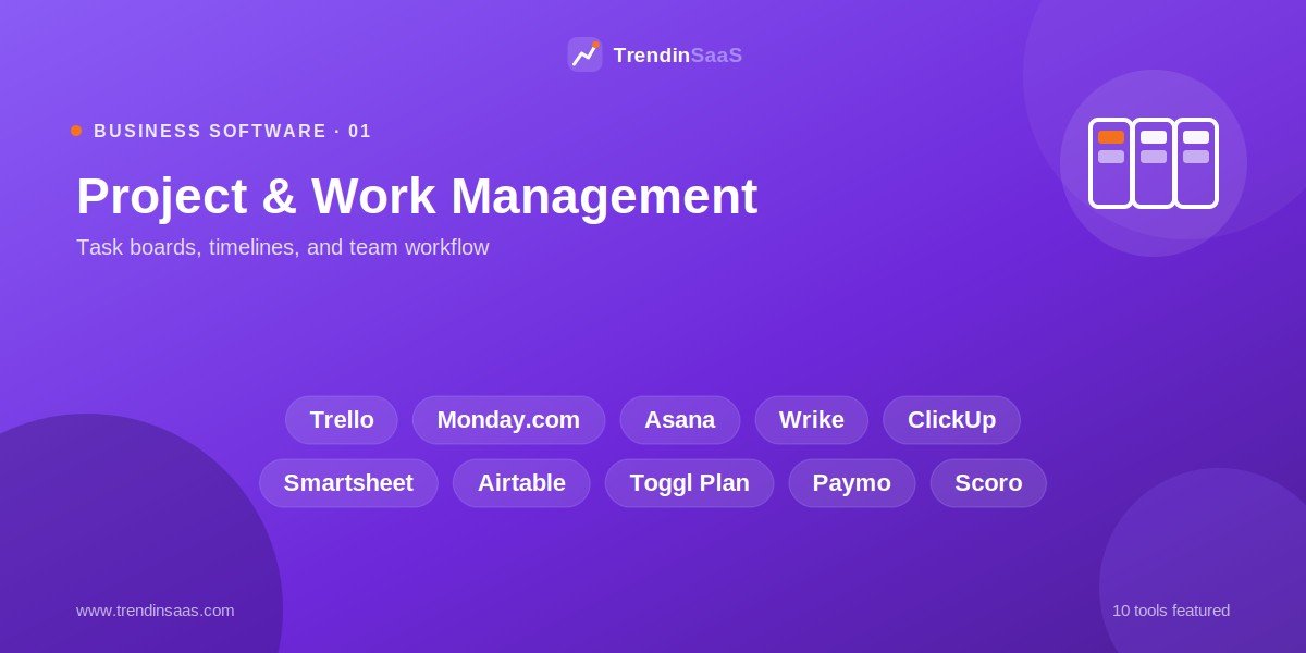 Project Management Tools