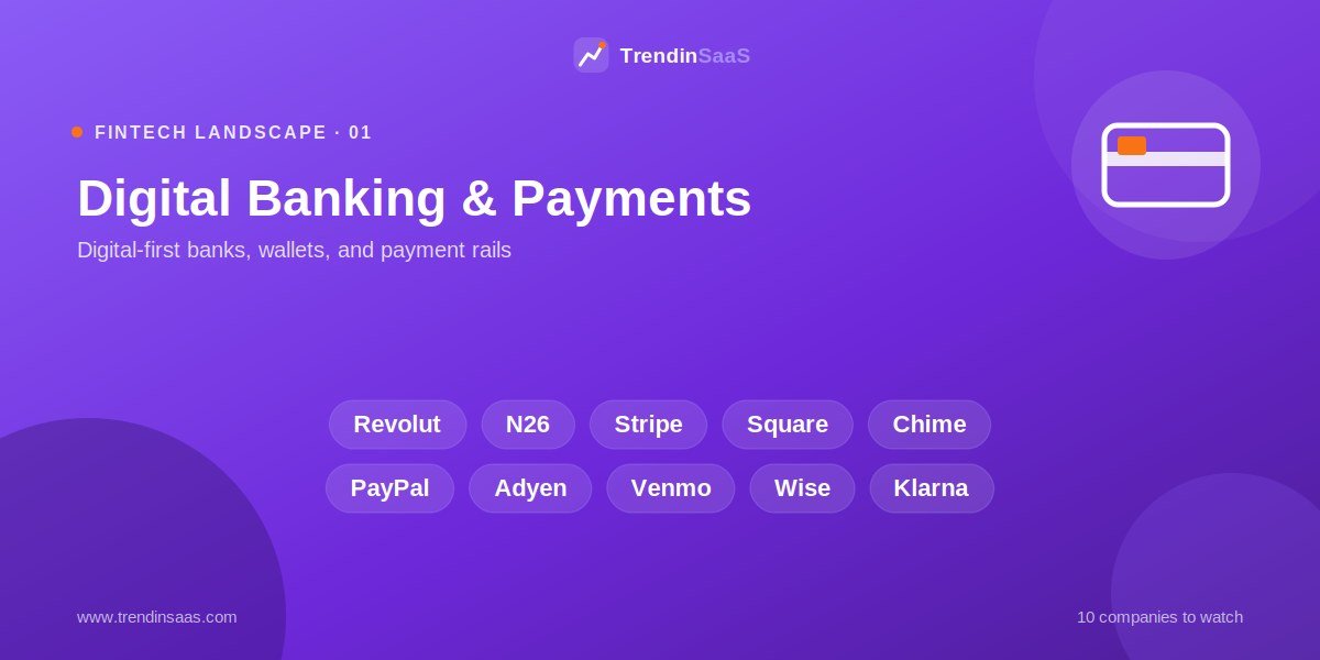 Digital Banking & Payments